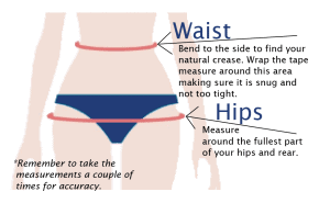 How To Measure Your Waist